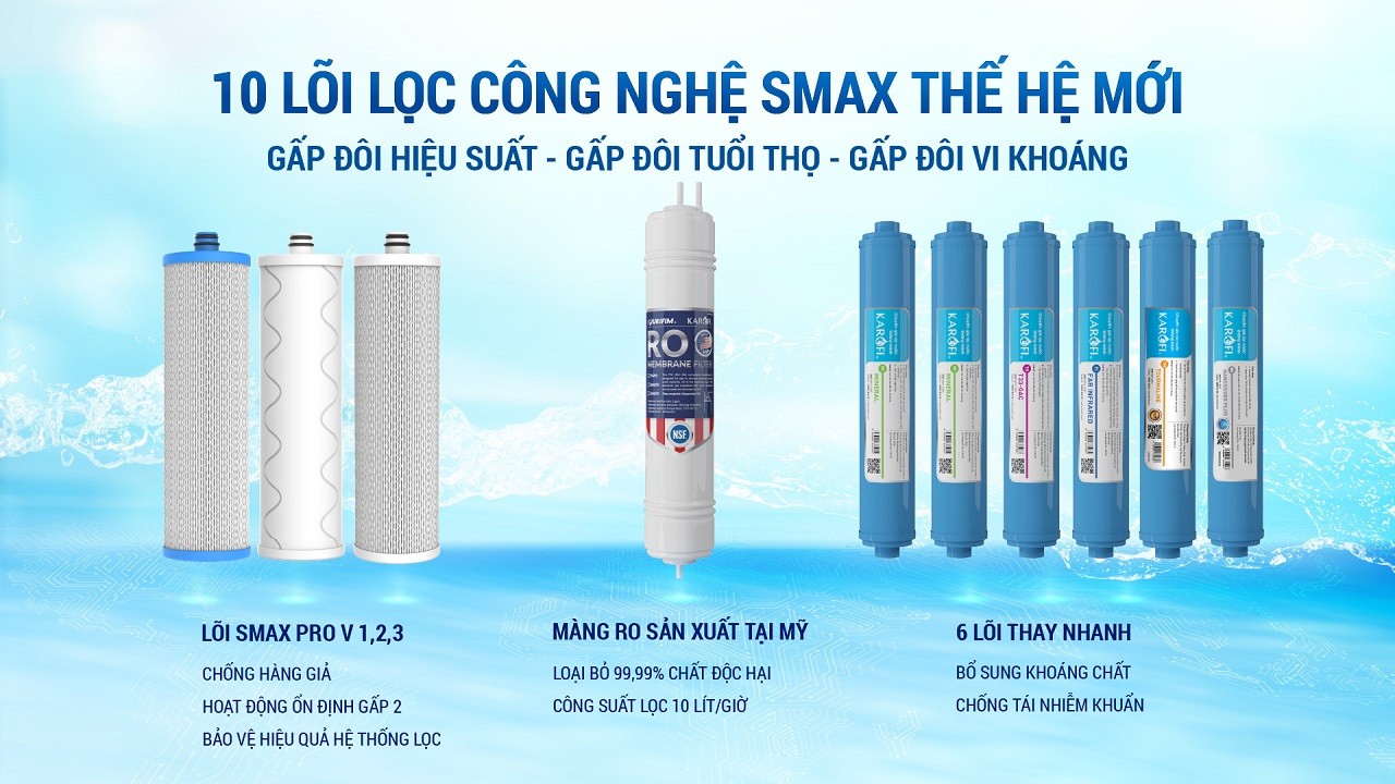 Máy lọc nước RO Karofi ERO80 PRO